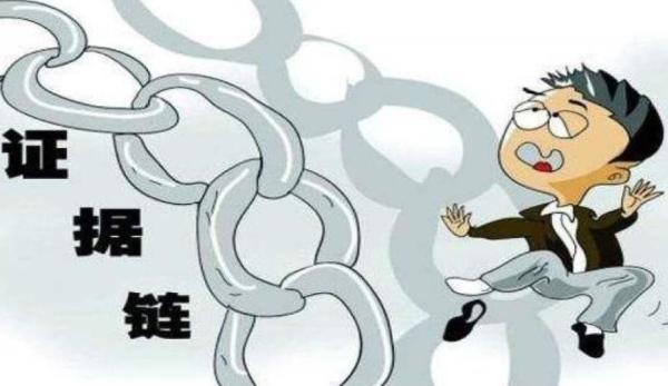 电子合同签订过程可以形成闭环证据链吗？