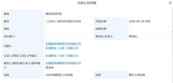 范冰冰及旗下公司遭起诉，合同纠纷那么多，该如何避免？