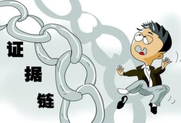 电子合同能成为法庭证据吗？