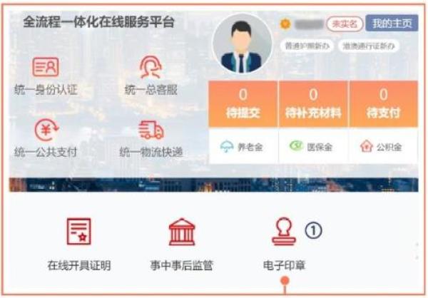 如何辨别电子合同是否具有法律效力？电子合同如何验证真假？