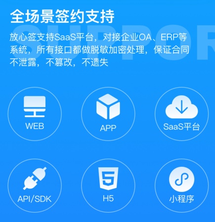 电子合同怎么做？