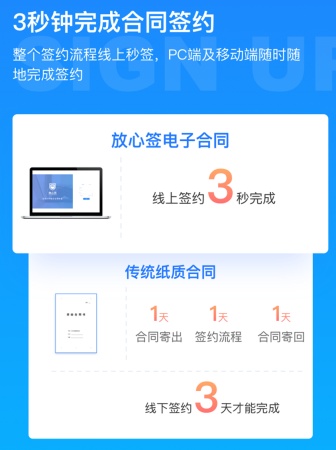 餐饮连锁企业如何通过电子合同系统实现降本增效？
