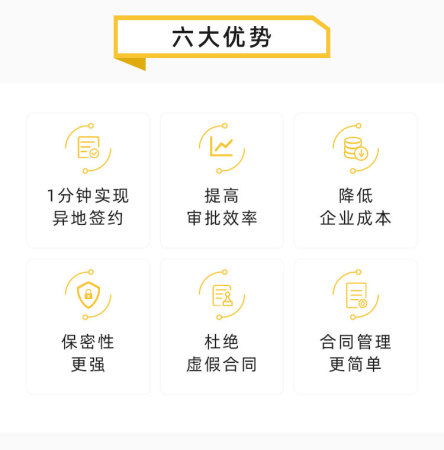 上海闵行区5月1日推行电子劳动合同
