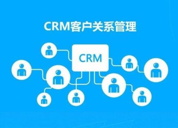 CRM云服务系统集成电子合同，对企业有什么价值？