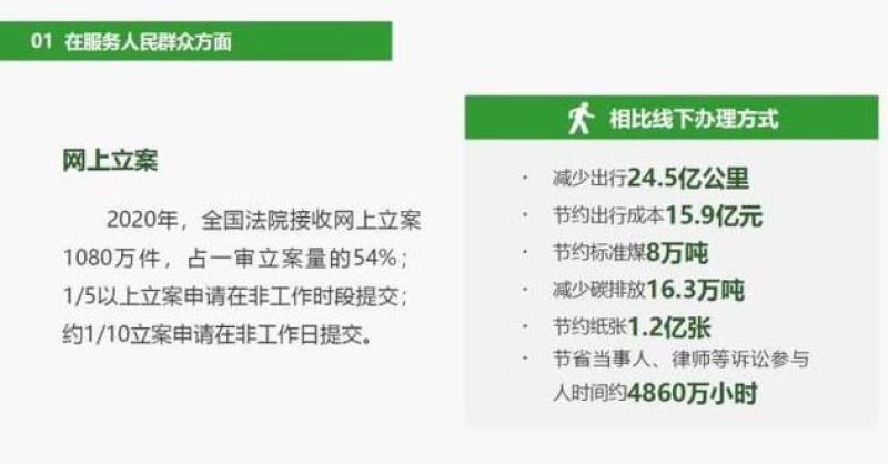 最高院发布《建设智慧法院成效分析报告》，电子签章使用8800万次