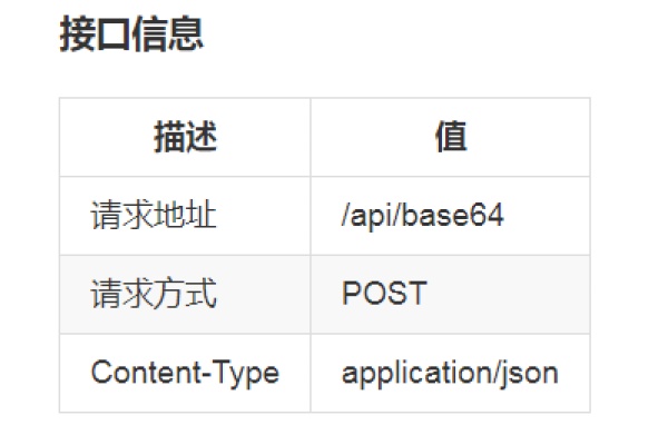 放心签电子合同平台Word文档如何转PDF文档？