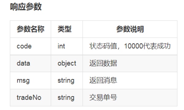 放心签电子合同蚂蚁链存证API接口