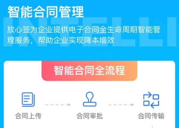 放心签电子合同助力企业提升合同管理效率