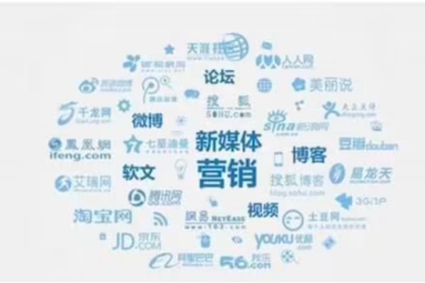 签署佣金协议要注意什么？
