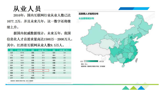 唐正荣应邀参加江西赣江新区“互联网+”产业推介会并作主题演讲468.png