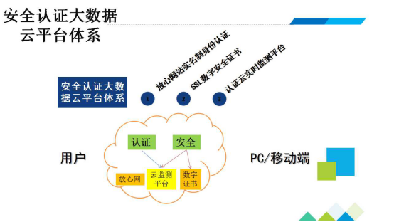 唐正荣应邀参加江西赣江新区“互联网+”产业推介会并作主题演讲863.png