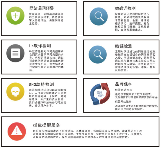 互联网百强企业发布，葫芦娃认证企业占据一半以上515.png