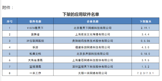 葫芦娃│网络安全事件总集941.png