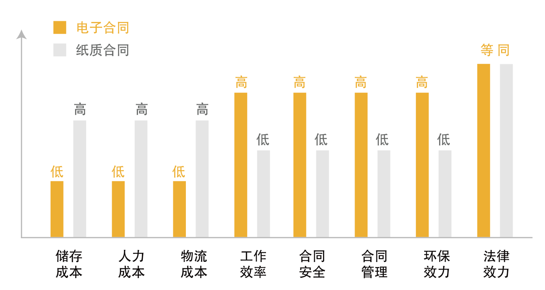 企业微信截图_16504208129424.png